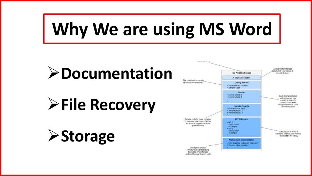 Why We Are Using Ms Word