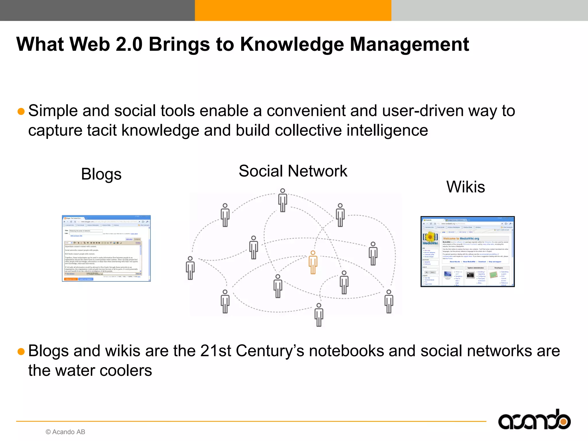 What Web 2.0 Brings to Knowledge Management


● Simple and social tools enable a convenient and user-driven way to
  capture tacit knowledge and build collective intelligence

             Blogs            Social Network
                                                          Wikis




● Blogs and wikis are the 21st Century‟s notebooks and social networks are
  the water coolers


    © Acando AB
 