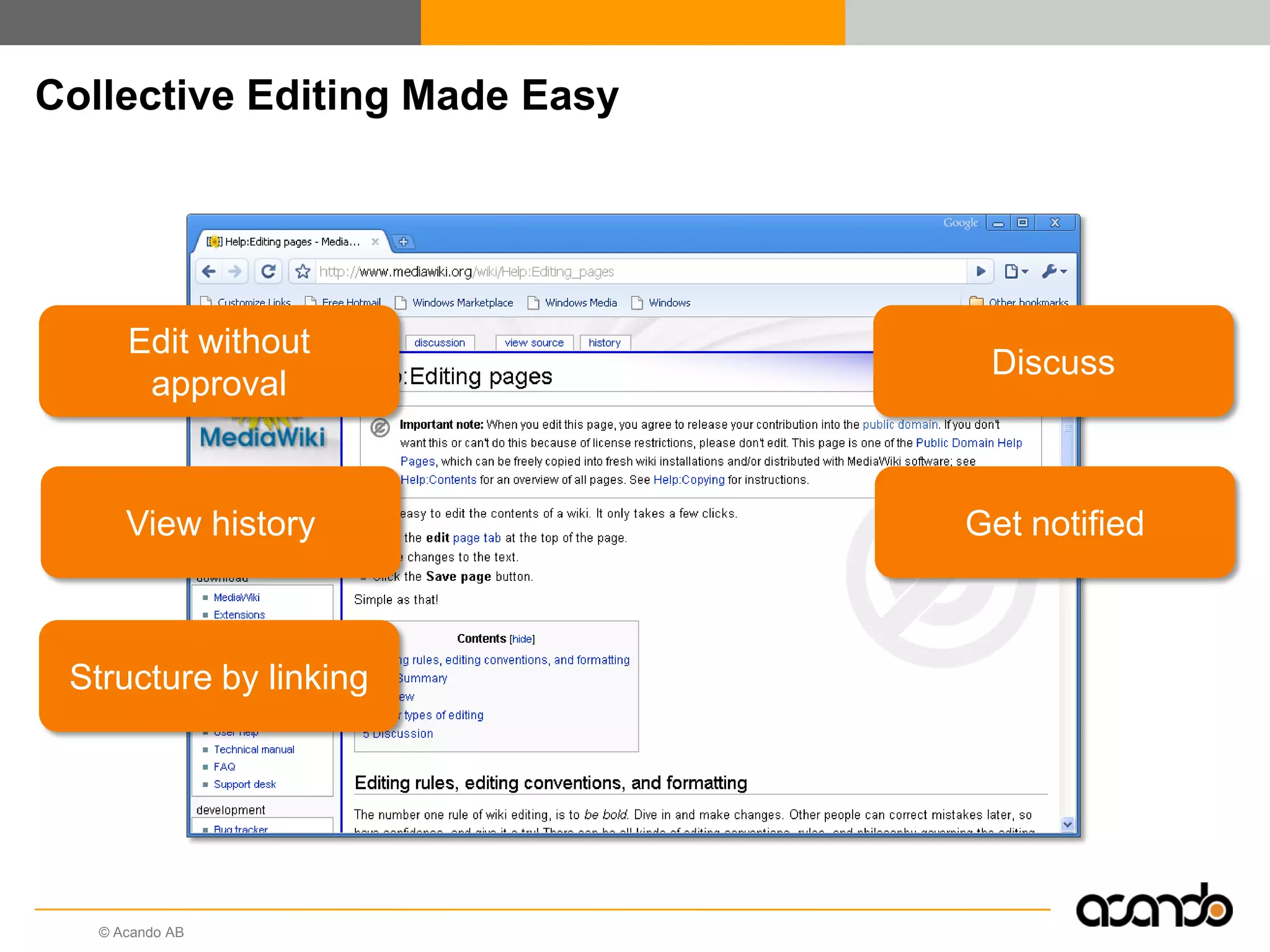 Collective Editing Made Easy




      Edit without
                                Discuss
       approval


      View history             Get notified



 Structure by linking




   © Acando AB
 