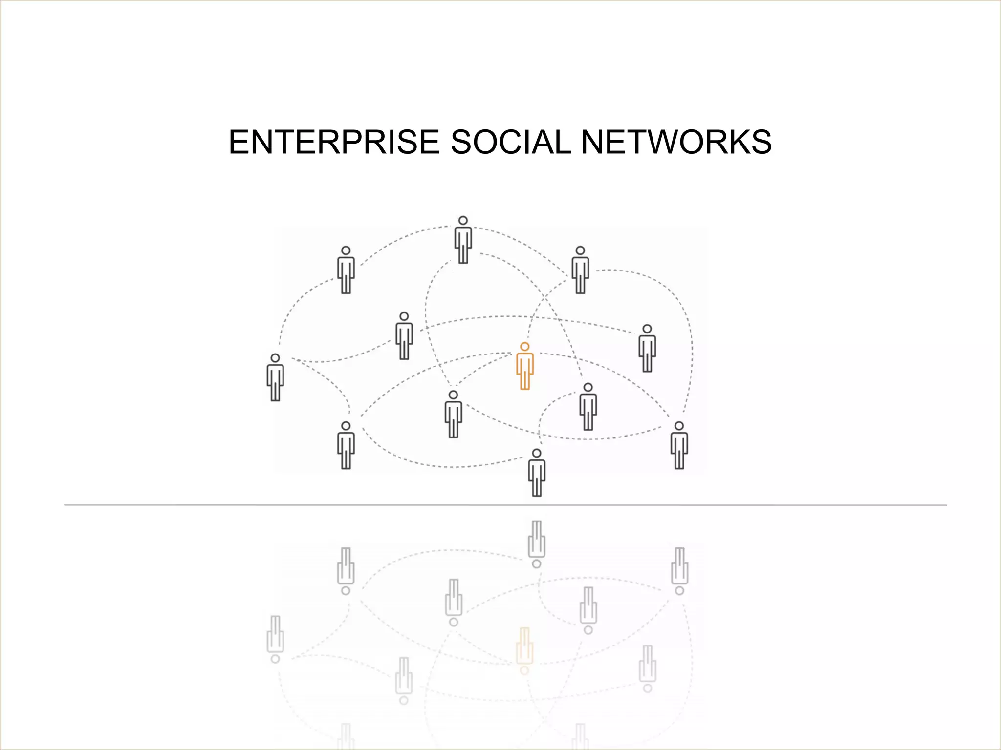 ENTERPRISE SOCIAL NETWORKS




© Acando AB
 
