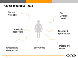 Truly Collaborative Tools

      Fits my                                 Fits
      work-style                              Different
                                              needs




                 Universally
                 accessible                  Informal &
                                             spontaneous




                                              People are
   Encourages                  Easy to use    visible
   contribution

   © Acando AB
 