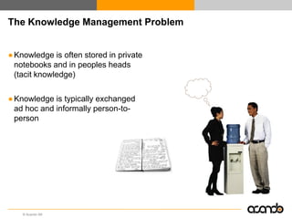 The Knowledge Management Problem


● Knowledge is often stored in private
  notebooks and in peoples heads
  (tacit knowledge)

● Knowledge is typically exchanged
  ad hoc and informally person-to-
  person




    © Acando AB
 
