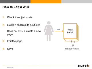 How to Edit a Wiki


1. Check if subject exists

2. Exists = continue to next step
                                    Edit     WIKI
    Does not exist = create a new
                                             PAGE
    page

3. Edit the page

4. Save                                    Previous versions




    © Acando AB
 