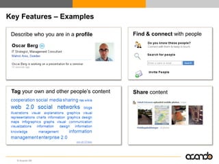 Key Features – Examples

 Describe who you are in a profile         Find & connect with people




 Tag your own and other people‟s content   Share content




   © Acando AB
 