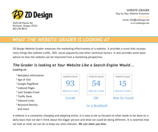 WEBSITE GRADER
                                                                                       Step by Step Website Evaluation
                                                                                                            ask us how
                                                                                             email: info@zddesign.net
5529 SW Patton Rd.                                                                                   www.zddesign.net
Portland, Oregon 97221
503-246-8633



WHAT THE WEBSITE GRADER IS LOOKING AT
ZD Design Website Grader measures the marketing effectiveness of a website. It provides a score that incorpo-
rates things like website trafﬁc, SEO, social popularity and other technical factors. It also provides some basic
advice on how the website can be improved from a marketing perspective.


The Grader is looking at Your Website Like a Search Engine Would...
Looking at:

  * Metadata Information
  * Age of Site
  * Google PageRank
  * Indexed Pages
  * Last Google Crawl
  * Trafﬁc Rank
  * Inbound Links
  * Keyword Density
    and more

A website is a constantly changing and adapting entity. It is easy to be so focused on what needs to be done on a
daily basis that we don’t think about the bigger picture and what we could be doing different. It is essential that
we look at what we can do to keep our sites relevant. We can show you how.
 