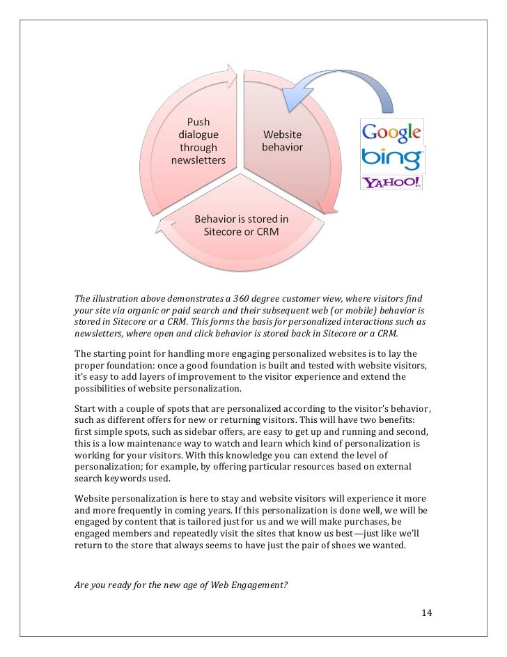 why website personalization matters