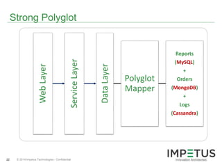 Why we built Kundera - The Polyglot Object Mapper for NoSQLs? | PPTX