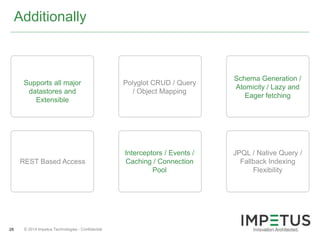 Why we built Kundera - The Polyglot Object Mapper for NoSQLs? | PPTX