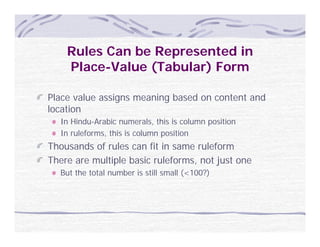 Rules Can be Represented in
    Place-Value (Tabular) Form

Place value assigns meaning based on content and
location
  In Hindu-Arabic numerals, this is column position
  In ruleforms, this is column position
Thousands of rules can fit in same ruleform
There are multiple basic ruleforms, not just one
  But the t t l
  B t th total number i still small (<100?)
                  b is till      ll ( 100?)
 