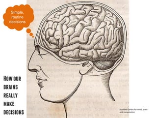 Simple,
   routine
  decisions




How our
brains
really
make
              Stanford Centre for mind, brain
decisions     and computation
 