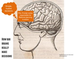 Simple,
   routine
  decisions
              Pre -Frontal cortex
                responsible for
              Rational planning
                   is active




How our
brains
really
make
                                    Stanford Centre for mind, brain
decisions                           and computation
 