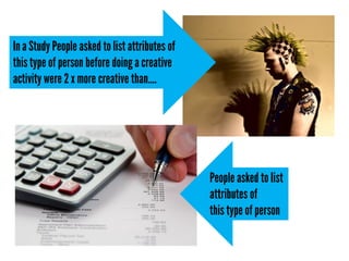 In a Study People asked to list attributes of
this type of person before doing a creative
activity were 2 x more creative than....




                                                People asked to list
                                                attributes of
                                                this type of person
 