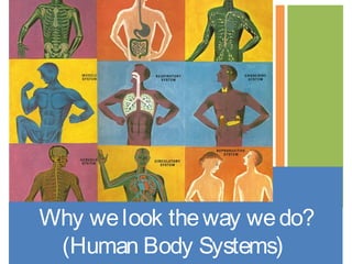Why welook theway wedo?
(Human Body Systems)
 