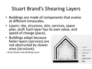 Stuart Brand’s Shearing Layers
• Buildings are made of components that evolve
at different timescales.
• Layers: site, structure, skin, services, space
plan, stuff. Each layer has its own value, and
speed of change (pace).
• Buildings adapt because
faster layers (services) are
not obstructed by slower
ones (structure).
—Stuart Brand, How Buildings Learn
 