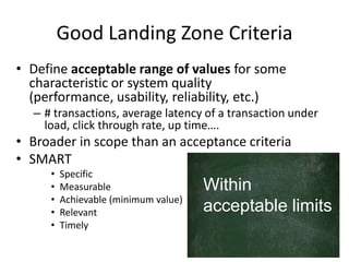 Good Landing Zone Criteria
• Define acceptable range of values for some
characteristic or system quality
(performance, usability, reliability, etc.)
– # transactions, average latency of a transaction under
load, click through rate, up time….
• Broader in scope than an acceptance criteria
• SMART
• Specific
• Measurable
• Achievable (minimum value)
• Relevant
• Timely
Within
acceptable
limits
Within
acceptable limits
 