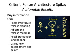Criteria For an Architecture Spike:
Actionable Results
• Buy information
that
– Feeds into future
release planning
– Adjusts the
release roadmap
– Recalibrates your
landing zone
– Drives new
development and
design
Actionable
or
evidence
 