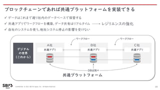 Confidential © 2021 SBI R3 Japan, Inc. All Rights Reserved.
共通プラットフォーム
ブロックチェーンであれば共通プラットフォームを実装できる
19
✓ データはこれまで通り社内のデータベースで保管する
✓ 共通アプリでワークフローを構築、データ共有はリアルタイム
✓ 自社のシステムを使う。他社システム停止の影響を受けない
A社
デジタル
の世界
（これから）
B社 C社
共通アプリ 共通アプリ 共通アプリ
ワークフロー
DBは別々
ワークフロー
レジリエンスの強化
 