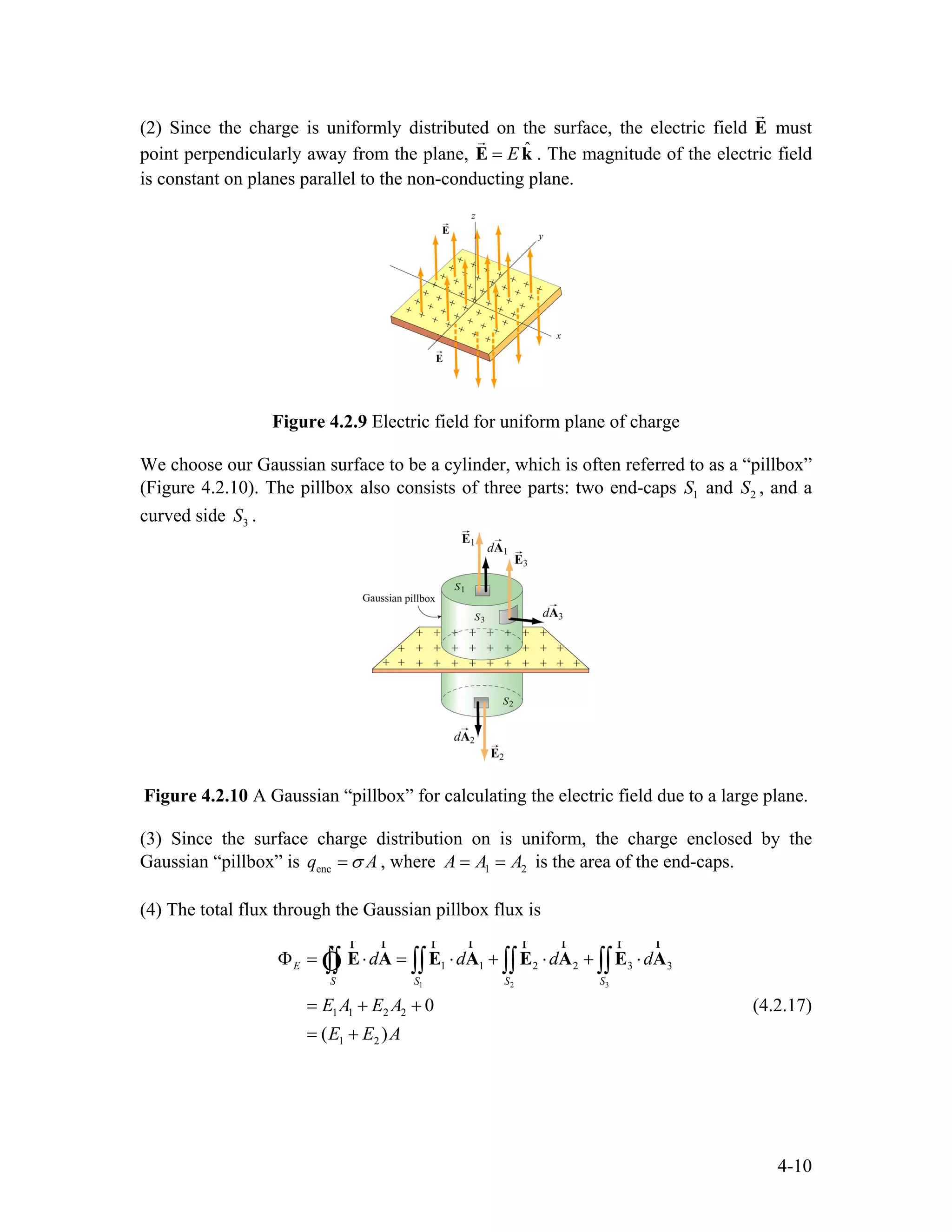 (2) Since the charge is uniformly distributed on the surface, the electric field E must
point perpendicularly away from the plane,
r
ˆE=E k
r
. The magnitude of the electric field
is constant on planes parallel to the non-conducting plane.
Figure 4.2.9 Electric field for uniform plane of charge
We choose our Gaussian surface to be a cylinder, which is often referred to as a “pillbox”
(Figure 4.2.10). The pillbox also consists of three parts: two end-caps and , and a
curved side .
1S 2S
3S
Figure 4.2.10 A Gaussian “pillbox” for calculating the electric field due to a large plane.
(3) Since the surface charge distribution on is uniform, the charge enclosed by the
Gaussian “pillbox” is encq Aσ= , where 1A A A2= = is the area of the end-caps.
(4) The total flux through the Gaussian pillbox flux is
1 2 3
1 1 2 2 3
1 1 2 2
1 2
0
( )
E
S S S S
d d d
E A E A
E E A
Φ = ⋅ = ⋅ + ⋅ + ⋅
= + +
= +
∫∫ ∫∫ ∫∫ ∫∫E A E A E A E A3d
r r r rr r r r
Ò
(4.2.17)
4-10
 