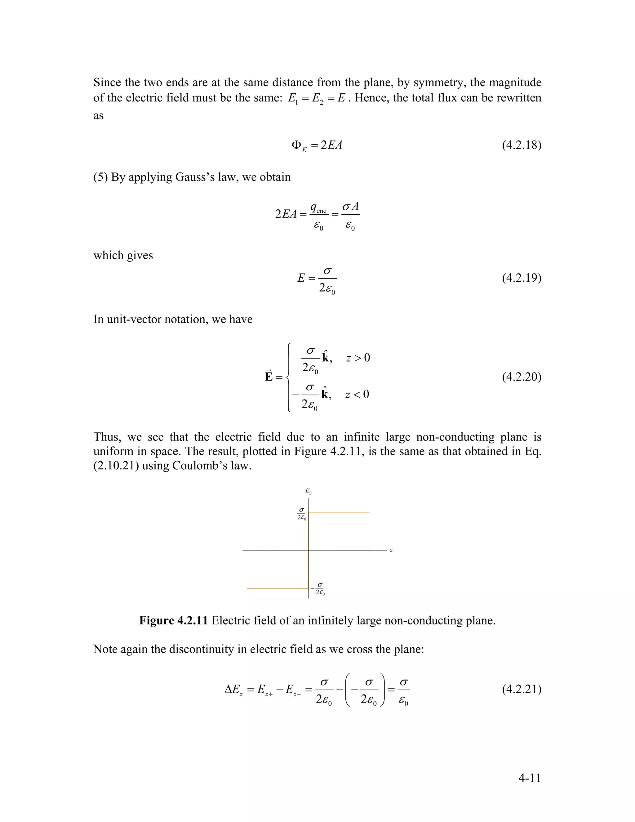 Since the two ends are at the same distance from the plane, by symmetry, the magnitude
of the electric field must be the same: 1 2E E E= = . Hence, the total flux can be rewritten
as
2E EAΦ = (4.2.18)
(5) By applying Gauss’s law, we obtain
enc
0 0
2
q A
EA
σ
ε ε
= =
which gives
02
E
σ
ε
= (4.2.19)
In unit-vector notation, we have
0
0
ˆ, 0
2
ˆ, 0
2
z
z
σ
ε
σ
ε
⎧
>⎪
⎪
= ⎨
⎪− <
⎪⎩
k
E
k
r
(4.2.20)
Thus, we see that the electric field due to an infinite large non-conducting plane is
uniform in space. The result, plotted in Figure 4.2.11, is the same as that obtained in Eq.
(2.10.21) using Coulomb’s law.
Figure 4.2.11 Electric field of an infinitely large non-conducting plane.
Note again the discontinuity in electric field as we cross the plane:
0 02 2
z z zE E E
0
σ σ σ
ε ε ε+ −
⎛ ⎞
∆ = − = − − =⎜ ⎟
⎝ ⎠
(4.2.21)
4-11
 