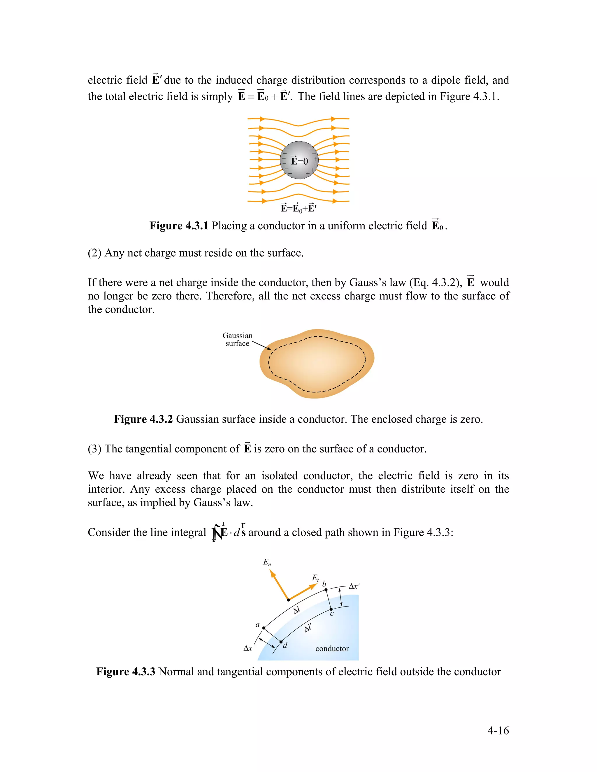 electric field due to the induced charge distribution corresponds to a dipole field, and
the total electric field is simply
′E
r
0 .′= +E E E
ur ur r
The field lines are depicted in Figure 4.3.1.
Figure 4.3.1 Placing a conductor in a uniform electric field .0E
ur
(2) Any net charge must reside on the surface.
If there were a net charge inside the conductor, then by Gauss’s law (Eq. 4.3.2), E would
no longer be zero there. Therefore, all the net excess charge must flow to the surface of
the conductor.
ur
Figure 4.3.2 Gaussian surface inside a conductor. The enclosed charge is zero.
(3) The tangential component of E
r
is zero on the surface of a conductor.
We have already seen that for an isolated conductor, the electric field is zero in its
interior. Any excess charge placed on the conductor must then distribute itself on the
surface, as implied by Gauss’s law.
Consider the line integral d⋅∫ E s
r r
Ñ around a closed path shown in Figure 4.3.3:
Figure 4.3.3 Normal and tangential components of electric field outside the conductor
4-16
 