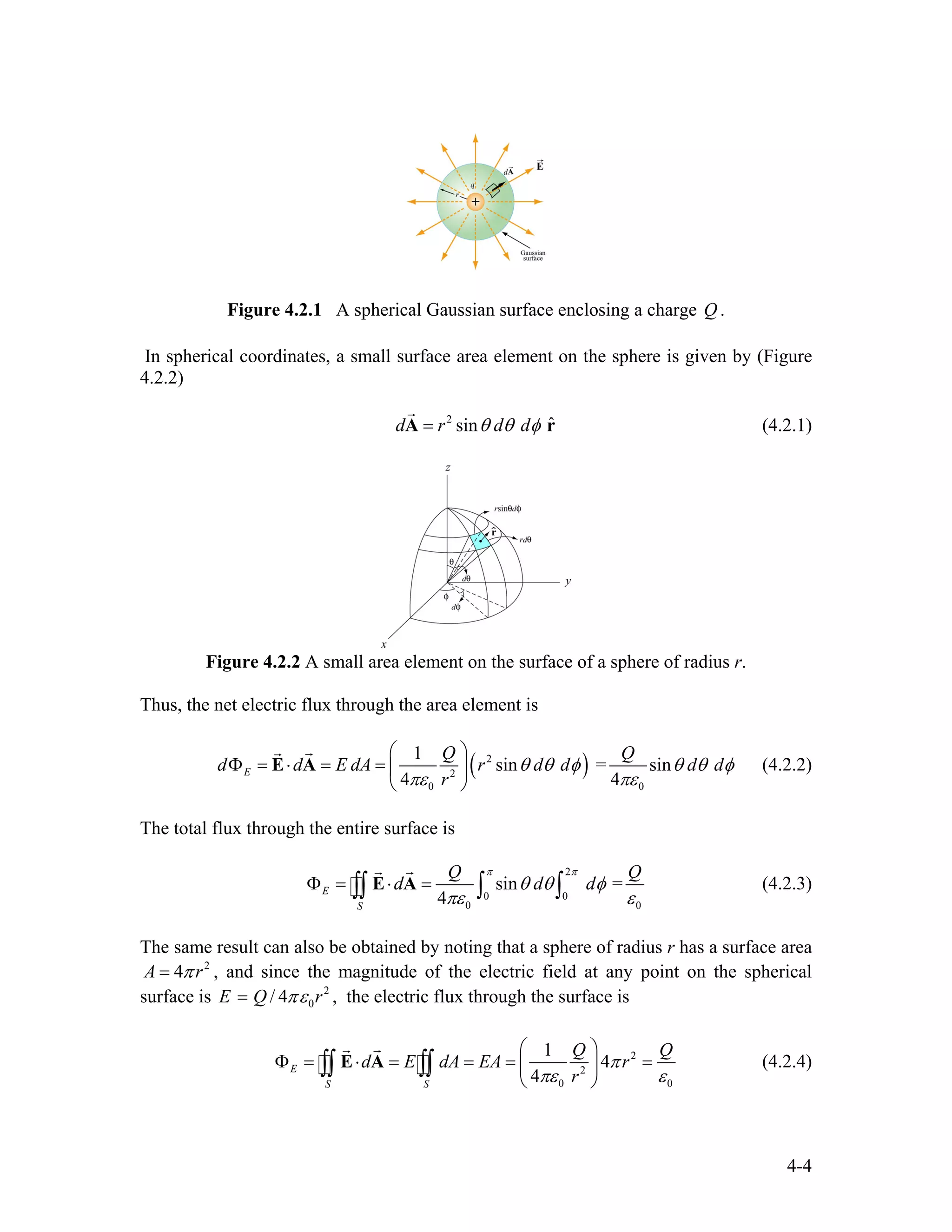 Figure 4.2.1 A spherical Gaussian surface enclosing a charge .Q
In spherical coordinates, a small surface area element on the sphere is given by (Figure
4.2.2)
2
ˆsind r d dθ θ φ=A r
r
(4.2.1)
Figure 4.2.2 A small area element on the surface of a sphere of radius r.
Thus, the net electric flux through the area element is
( )2
2
0 0
1
sin = sin
4 4
E
Q Q
d d E dA r d d d d
r
θ θ φ θ θ φ
πε πε
⎛ ⎞
Φ = ⋅ = = ⎜ ⎟
⎝ ⎠
E A
rr
(4.2.2)
The total flux through the entire surface is
2
0 0
0 0
sin =
4
E
S
Q
d d
π π
θ θ φ
Q
d
πε ε
Φ = ⋅ =∫∫ ∫ ∫E A
rr
(4.2.3)
The same result can also be obtained by noting that a sphere of radius r has a surface area
2
4A rπ= , and since the magnitude of the electric field at any point on the spherical
surface is 2
0/ 4E Q rπε= , the electric flux through the surface is
2
2
0 0
1
4
4
E
S S
Q
d E dA EA r
r
π
Q
πε ε
⎛ ⎞
Φ = ⋅ = = = =⎜ ⎟
⎝ ⎠
∫∫ ∫∫E A
rr
(4.2.4)
4-4
 