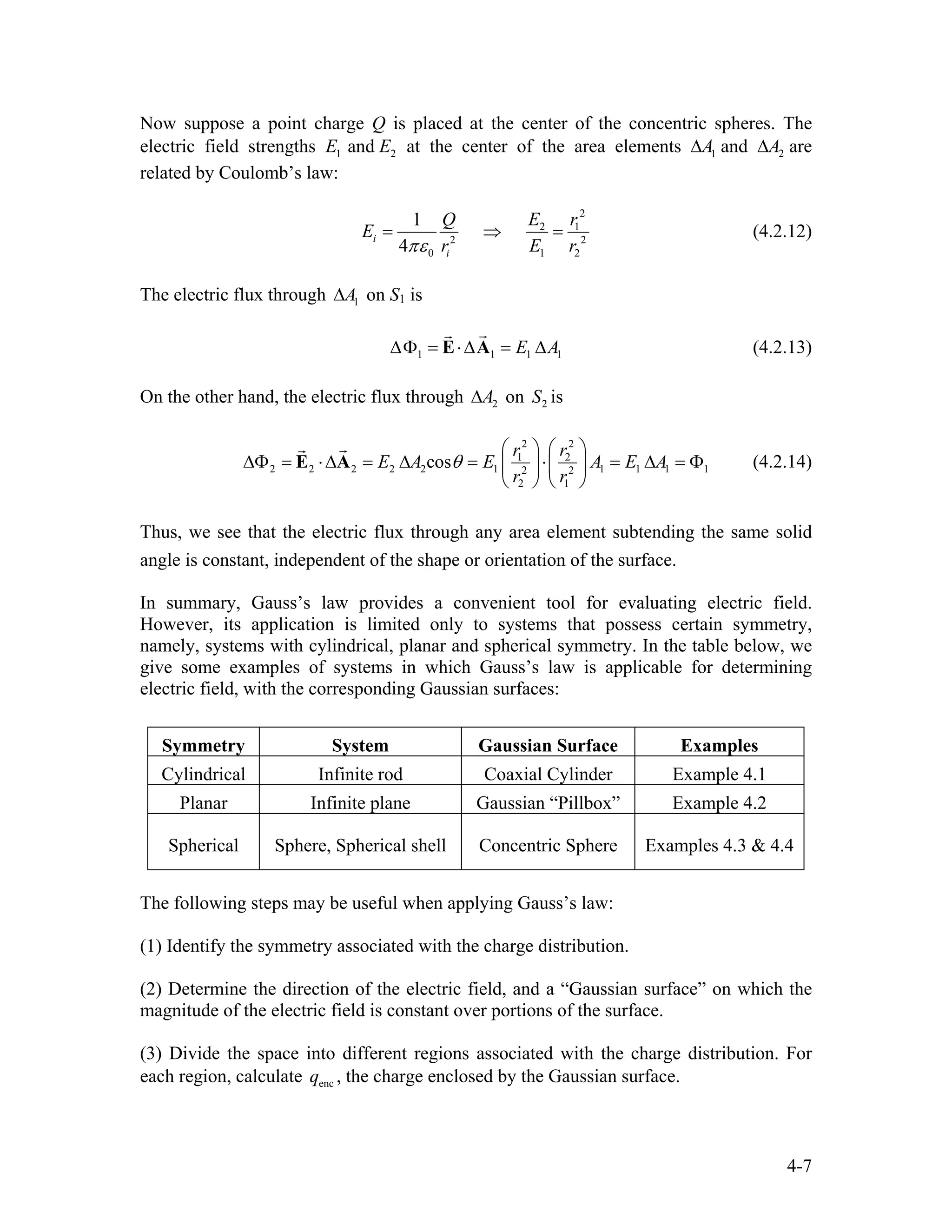 Now suppose a point charge Q is placed at the center of the concentric spheres. The
electric field strengths at the center of the area elements and are
related by Coulomb’s law:
1 andE 2E 1A∆ 2A∆
2
2 1
2
0 1
1
4
i
i
E rQ
E
r Eπε
= ⇒ 2
2r
=
1
(4.2.12)
The electric flux through on S1A∆ 1 is
1 1 1E A∆Φ = ⋅∆ = ∆E A
rr
(4.2.13)
On the other hand, the electric flux through 2A∆ on is2S
2 2
1 2
2 2 2 2 2 1 1 1 12 2
2 1
cos
r r
E A E A E A
r r
θ
⎛ ⎞ ⎛ ⎞
∆Φ = ⋅∆ = ∆ = ⋅ = ∆ = Φ⎜ ⎟ ⎜ ⎟
⎝ ⎠ ⎝ ⎠
E A
rr
1 (4.2.14)
Thus, we see that the electric flux through any area element subtending the same solid
angle is constant, independent of the shape or orientation of the surface.
In summary, Gauss’s law provides a convenient tool for evaluating electric field.
However, its application is limited only to systems that possess certain symmetry,
namely, systems with cylindrical, planar and spherical symmetry. In the table below, we
give some examples of systems in which Gauss’s law is applicable for determining
electric field, with the corresponding Gaussian surfaces:
Symmetry System Gaussian Surface Examples
Cylindrical Infinite rod Coaxial Cylinder Example 4.1
Planar Infinite plane Gaussian “Pillbox” Example 4.2
Spherical Sphere, Spherical shell Concentric Sphere Examples 4.3 & 4.4
The following steps may be useful when applying Gauss’s law:
(1) Identify the symmetry associated with the charge distribution.
(2) Determine the direction of the electric field, and a “Gaussian surface” on which the
magnitude of the electric field is constant over portions of the surface.
(3) Divide the space into different regions associated with the charge distribution. For
each region, calculate , the charge enclosed by the Gaussian surface.encq
4-7
 
