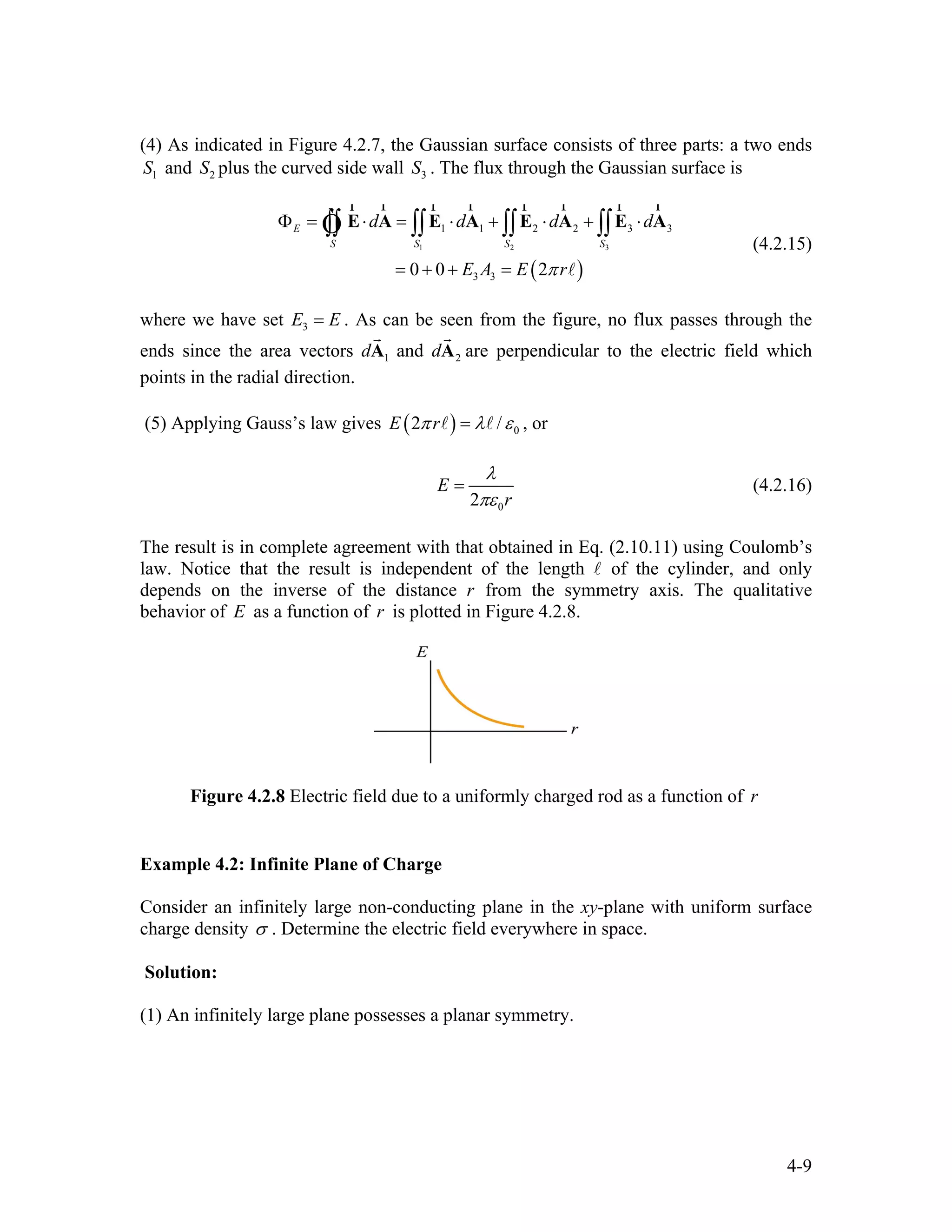 (4) As indicated in Figure 4.2.7, the Gaussian surface consists of three parts: a two ends
and plus the curved side wall . The flux through the Gaussian surface is1S 2S 3S
( )
1 2 3
1 1 2 2 3
3 30 0 2
E
S S S S
d d d
E A E rπ
Φ = ⋅ = ⋅ + ⋅ + ⋅
= + + =
∫∫ ∫∫ ∫∫ ∫∫E A E A E A E A
l
3d
r r r rr r r r
Ò
(4.2.15)
where we have set . As can be seen from the figure, no flux passes through the
ends since the area vectors and
3E E=
1dA
r
2dA
r
are perpendicular to the electric field which
points in the radial direction.
(5) Applying Gauss’s law gives ( ) 02 /E rπ λ ε=l l , or
02
E
r
λ
πε
= (4.2.16)
The result is in complete agreement with that obtained in Eq. (2.10.11) using Coulomb’s
law. Notice that the result is independent of the length l of the cylinder, and only
depends on the inverse of the distance r from the symmetry axis. The qualitative
behavior of as a function of is plotted in Figure 4.2.8.E r
Figure 4.2.8 Electric field due to a uniformly charged rod as a function of r
Example 4.2: Infinite Plane of Charge
Consider an infinitely large non-conducting plane in the xy-plane with uniform surface
charge density σ . Determine the electric field everywhere in space.
Solution:
(1) An infinitely large plane possesses a planar symmetry.
4-9
 