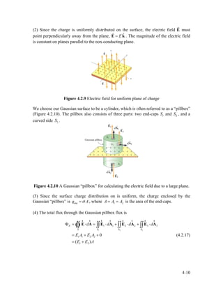 (2) Since the charge is uniformly distributed on the surface, the electric field E must
point perpendicularly away from the plane,
r
ˆE=E k
r
. The magnitude of the electric field
is constant on planes parallel to the non-conducting plane.
Figure 4.2.9 Electric field for uniform plane of charge
We choose our Gaussian surface to be a cylinder, which is often referred to as a “pillbox”
(Figure 4.2.10). The pillbox also consists of three parts: two end-caps and , and a
curved side .
1S 2S
3S
Figure 4.2.10 A Gaussian “pillbox” for calculating the electric field due to a large plane.
(3) Since the surface charge distribution on is uniform, the charge enclosed by the
Gaussian “pillbox” is encq Aσ= , where 1A A A2= = is the area of the end-caps.
(4) The total flux through the Gaussian pillbox flux is
1 2 3
1 1 2 2 3
1 1 2 2
1 2
0
( )
E
S S S S
d d d
E A E A
E E A
Φ = ⋅ = ⋅ + ⋅ + ⋅
= + +
= +
∫∫ ∫∫ ∫∫ ∫∫E A E A E A E A3d
r r r rr r r r
Ò
(4.2.17)
4-10
 