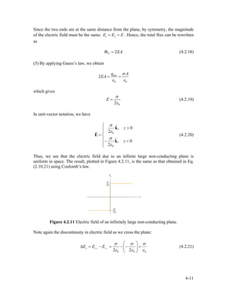 Since the two ends are at the same distance from the plane, by symmetry, the magnitude
of the electric field must be the same: 1 2E E E= = . Hence, the total flux can be rewritten
as
2E EAΦ = (4.2.18)
(5) By applying Gauss’s law, we obtain
enc
0 0
2
q A
EA
σ
ε ε
= =
which gives
02
E
σ
ε
= (4.2.19)
In unit-vector notation, we have
0
0
ˆ, 0
2
ˆ, 0
2
z
z
σ
ε
σ
ε
⎧
>⎪
⎪
= ⎨
⎪− <
⎪⎩
k
E
k
r
(4.2.20)
Thus, we see that the electric field due to an infinite large non-conducting plane is
uniform in space. The result, plotted in Figure 4.2.11, is the same as that obtained in Eq.
(2.10.21) using Coulomb’s law.
Figure 4.2.11 Electric field of an infinitely large non-conducting plane.
Note again the discontinuity in electric field as we cross the plane:
0 02 2
z z zE E E
0
σ σ σ
ε ε ε+ −
⎛ ⎞
∆ = − = − − =⎜ ⎟
⎝ ⎠
(4.2.21)
4-11
 