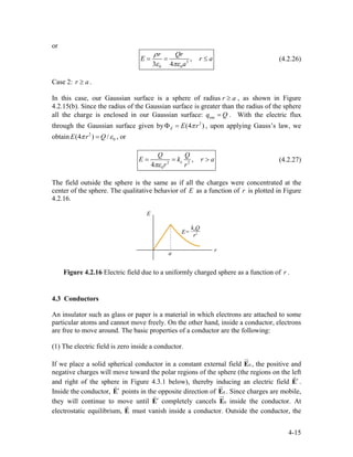 or
3
0 0
,
3 4
r Qr
E
a
r a
ρ
ε πε
= = ≤ (4.2.26)
Case 2: .r a≥
In this case, our Gaussian surface is a sphere of radius , as shown in Figure
4.2.15(b). Since the radius of the Gaussian surface is greater than the radius of the sphere
all the charge is enclosed in our Gaussian surface:
r a≥
encq Q= . With the electric flux
through the Gaussian surface given by , upon applying Gauss’s law, we
obtain
2
(4 )E E rπΦ =
2
0(4 ) /E r Qπ ε= , or
2 2
0
,
4
e
Q Q
E k
r rπε
r a= = > (4.2.27)
The field outside the sphere is the same as if all the charges were concentrated at the
center of the sphere. The qualitative behavior of as a function of is plotted in Figure
4.2.16.
E r
Figure 4.2.16 Electric field due to a uniformly charged sphere as a function of .r
4.3 Conductors
An insulator such as glass or paper is a material in which electrons are attached to some
particular atoms and cannot move freely. On the other hand, inside a conductor, electrons
are free to move around. The basic properties of a conductor are the following:
(1) The electric field is zero inside a conductor.
If we place a solid spherical conductor in a constant external field 0E
ur
, the positive and
negative charges will move toward the polar regions of the sphere (the regions on the left
and right of the sphere in Figure 4.3.1 below), thereby inducing an electric field ′E
r
.
Inside the conductor, points in the opposite direction of′E
r
0E
ur
. Since charges are mobile,
they will continue to move until ′E
r
completely cancels 0E
ur
inside the conductor. At
electrostatic equilibrium, E
r
must vanish inside a conductor. Outside the conductor, the
4-15
 