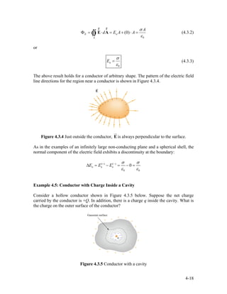 0
(0)E n
S
A
d E A A
σ
ε
Φ = ⋅ = + ⋅ =∫∫ E A
rr
Ò (4.3.2)
or
0
nE
σ
ε
= (4.3.3)
The above result holds for a conductor of arbitrary shape. The pattern of the electric field
line directions for the region near a conductor is shown in Figure 4.3.4.
Figure 4.3.4 Just outside the conductor, E
ur
is always perpendicular to the surface.
As in the examples of an infinitely large non-conducting plane and a spherical shell, the
normal component of the electric field exhibits a discontinuity at the boundary:
( ) ( )
0 0
0n n nE E E
σ σ
ε ε
+ −
∆ = − = − =
Example 4.5: Conductor with Charge Inside a Cavity
Consider a hollow conductor shown in Figure 4.3.5 below. Suppose the net charge
carried by the conductor is +Q. In addition, there is a charge q inside the cavity. What is
the charge on the outer surface of the conductor?
Figure 4.3.5 Conductor with a cavity
4-18
 