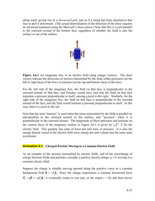 along itself, giving rise to a downward pull, just as if a string has been attached to that
face to pull it downward. (The actual determination of the direction of the force requires
an advanced treatment using the Maxwell’s stress tensor.) Note that this is a pull parallel
to the outward normal of the bottom face, regardless of whether the field is into the
surface or out of the surface.
Figure 4.6.1 An imaginary box in an electric field (long orange vectors). The short
vectors indicate the directions of stresses transmitted by the field, either pressures (on the
left or right faces of the box) or tensions (on the top and bottom faces of the box).
For the left side of the imaginary box, the field on that face is perpendicular to the
outward normal of that face, and Faraday would have said that the field on that face
transmits a pressure perpendicular to itself, causing a push to the right. Similarly, for the
right side of the imaginary box, the field on that face is perpendicular to the outward
normal of the face, and the field would transmit a pressure perpendicular to itself. In this
case, there is a push to the left.
Note that the term “tension” is used when the stress transmitted by the field is parallel (or
anti-parallel) to the outward normal of the surface, and “pressure” when it is
perpendicular to the outward normal. The magnitude of these pressures and tensions on
the various faces of the imaginary surface in Figure 4.6.1 is given by for the
electric field. This quantity has units of force per unit area, or pressure. It is also the
energy density stored in the electric field since energy per unit volume has the same units
as pressure.
2
0 / 2Eε
Animation 4.1: Charged Particle Moving in a Constant Electric Field
As an example of the stresses transmitted by electric fields, and of the interchange of
energy between fields and particles, consider a positive electric charge moving in a
constant electric field.
0q >
Suppose the charge is initially moving upward along the positive z-axis in a constant
background field . Since the charge experiences a constant downward force
, it eventually comes to rest (say, at the origin z = 0), and then moves
0
ˆE= −E
r
k
k0
ˆ
e q qE= = −F E
r r
4-25
 