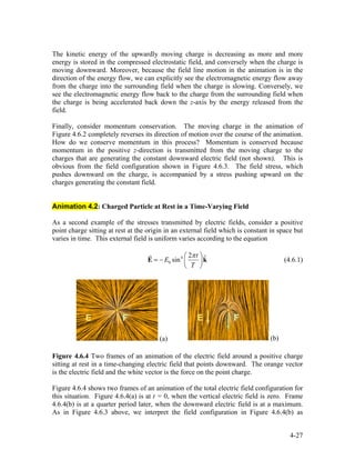 The kinetic energy of the upwardly moving charge is decreasing as more and more
energy is stored in the compressed electrostatic field, and conversely when the charge is
moving downward. Moreover, because the field line motion in the animation is in the
direction of the energy flow, we can explicitly see the electromagnetic energy flow away
from the charge into the surrounding field when the charge is slowing. Conversely, we
see the electromagnetic energy flow back to the charge from the surrounding field when
the charge is being accelerated back down the z-axis by the energy released from the
field.
Finally, consider momentum conservation. The moving charge in the animation of
Figure 4.6.2 completely reverses its direction of motion over the course of the animation.
How do we conserve momentum in this process? Momentum is conserved because
momentum in the positive z-direction is transmitted from the moving charge to the
charges that are generating the constant downward electric field (not shown). This is
obvious from the field configuration shown in Figure 4.6.3. The field stress, which
pushes downward on the charge, is accompanied by a stress pushing upward on the
charges generating the constant field.
Animation 4.2: Charged Particle at Rest in a Time-Varying Field
As a second example of the stresses transmitted by electric fields, consider a positive
point charge sitting at rest at the origin in an external field which is constant in space but
varies in time. This external field is uniform varies according to the equation
4
0
2 ˆsin
t
E
T
π⎛ ⎞
= − ⎜ ⎟
⎝ ⎠
E
r
k (4.6.1)
(a) (b)
Figure 4.6.4 Two frames of an animation of the electric field around a positive charge
sitting at rest in a time-changing electric field that points downward. The orange vector
is the electric field and the white vector is the force on the point charge.
Figure 4.6.4 shows two frames of an animation of the total electric field configuration for
this situation. Figure 4.6.4(a) is at t = 0, when the vertical electric field is zero. Frame
4.6.4(b) is at a quarter period later, when the downward electric field is at a maximum.
As in Figure 4.6.3 above, we interpret the field configuration in Figure 4.6.4(b) as
4-27
 