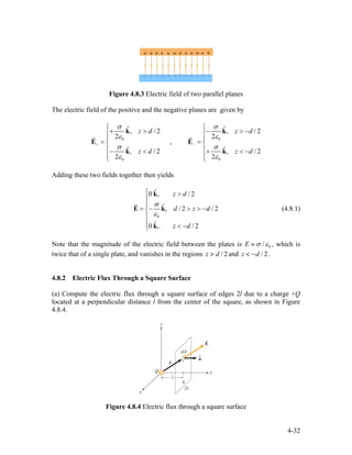 Figure 4.8.3 Electric field of two parallel planes
The electric field of the positive and the negative planes are given by
0
0 0
ˆ ˆ, / 2 ,
2 2
,
ˆ ˆ, / 2 ,
2 2
z d z d
z d z d
σ σ
ε ε
σ σ
ε ε
+ −
⎧ ⎧
+ > − > −⎪ ⎪
⎪ ⎪
= =⎨ ⎨
⎪ ⎪− < + < −
⎪ ⎪⎩ ⎩
k k
E E
k k
r r 0
/ 2
/ 2
Adding these two fields together then yields
0
ˆ0 , / 2
ˆ, / 2 /
ˆ0 , / 2
z d
d z d
z d
σ
ε
⎧ >
⎪
⎪
= − > > −⎨
⎪
⎪ < −⎩
k
E k
k
r
2 (4.8.1)
Note that the magnitude of the electric field between the plates is 0/E σ ε= , which is
twice that of a single plate, and vanishes in the regions and/ 2z d> / 2z d< − .
4.8.2 Electric Flux Through a Square Surface
(a) Compute the electric flux through a square surface of edges 2l due to a charge +Q
located at a perpendicular distance l from the center of the square, as shown in Figure
4.8.4.
Figure 4.8.4 Electric flux through a square surface
4-32
 
