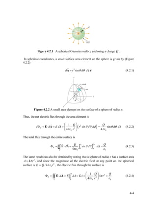 Figure 4.2.1 A spherical Gaussian surface enclosing a charge .Q
In spherical coordinates, a small surface area element on the sphere is given by (Figure
4.2.2)
2
ˆsind r d dθ θ φ=A r
r
(4.2.1)
Figure 4.2.2 A small area element on the surface of a sphere of radius r.
Thus, the net electric flux through the area element is
( )2
2
0 0
1
sin = sin
4 4
E
Q Q
d d E dA r d d d d
r
θ θ φ θ θ φ
πε πε
⎛ ⎞
Φ = ⋅ = = ⎜ ⎟
⎝ ⎠
E A
rr
(4.2.2)
The total flux through the entire surface is
2
0 0
0 0
sin =
4
E
S
Q
d d
π π
θ θ φ
Q
d
πε ε
Φ = ⋅ =∫∫ ∫ ∫E A
rr
(4.2.3)
The same result can also be obtained by noting that a sphere of radius r has a surface area
2
4A rπ= , and since the magnitude of the electric field at any point on the spherical
surface is 2
0/ 4E Q rπε= , the electric flux through the surface is
2
2
0 0
1
4
4
E
S S
Q
d E dA EA r
r
π
Q
πε ε
⎛ ⎞
Φ = ⋅ = = = =⎜ ⎟
⎝ ⎠
∫∫ ∫∫E A
rr
(4.2.4)
4-4
 