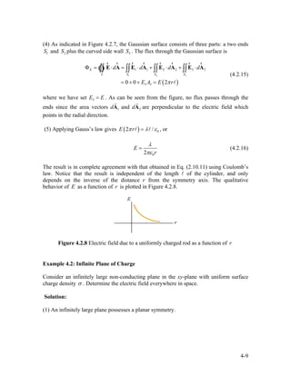 (4) As indicated in Figure 4.2.7, the Gaussian surface consists of three parts: a two ends
and plus the curved side wall . The flux through the Gaussian surface is1S 2S 3S
( )
1 2 3
1 1 2 2 3
3 30 0 2
E
S S S S
d d d
E A E rπ
Φ = ⋅ = ⋅ + ⋅ + ⋅
= + + =
∫∫ ∫∫ ∫∫ ∫∫E A E A E A E A
l
3d
r r r rr r r r
Ò
(4.2.15)
where we have set . As can be seen from the figure, no flux passes through the
ends since the area vectors and
3E E=
1dA
r
2dA
r
are perpendicular to the electric field which
points in the radial direction.
(5) Applying Gauss’s law gives ( ) 02 /E rπ λ ε=l l , or
02
E
r
λ
πε
= (4.2.16)
The result is in complete agreement with that obtained in Eq. (2.10.11) using Coulomb’s
law. Notice that the result is independent of the length l of the cylinder, and only
depends on the inverse of the distance r from the symmetry axis. The qualitative
behavior of as a function of is plotted in Figure 4.2.8.E r
Figure 4.2.8 Electric field due to a uniformly charged rod as a function of r
Example 4.2: Infinite Plane of Charge
Consider an infinitely large non-conducting plane in the xy-plane with uniform surface
charge density σ . Determine the electric field everywhere in space.
Solution:
(1) An infinitely large plane possesses a planar symmetry.
4-9
 