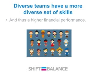 Diverse teams have a more
diverse set of skills
• And thus a higher financial performance.
 