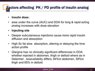 Why we need new analog insulin | PPTX