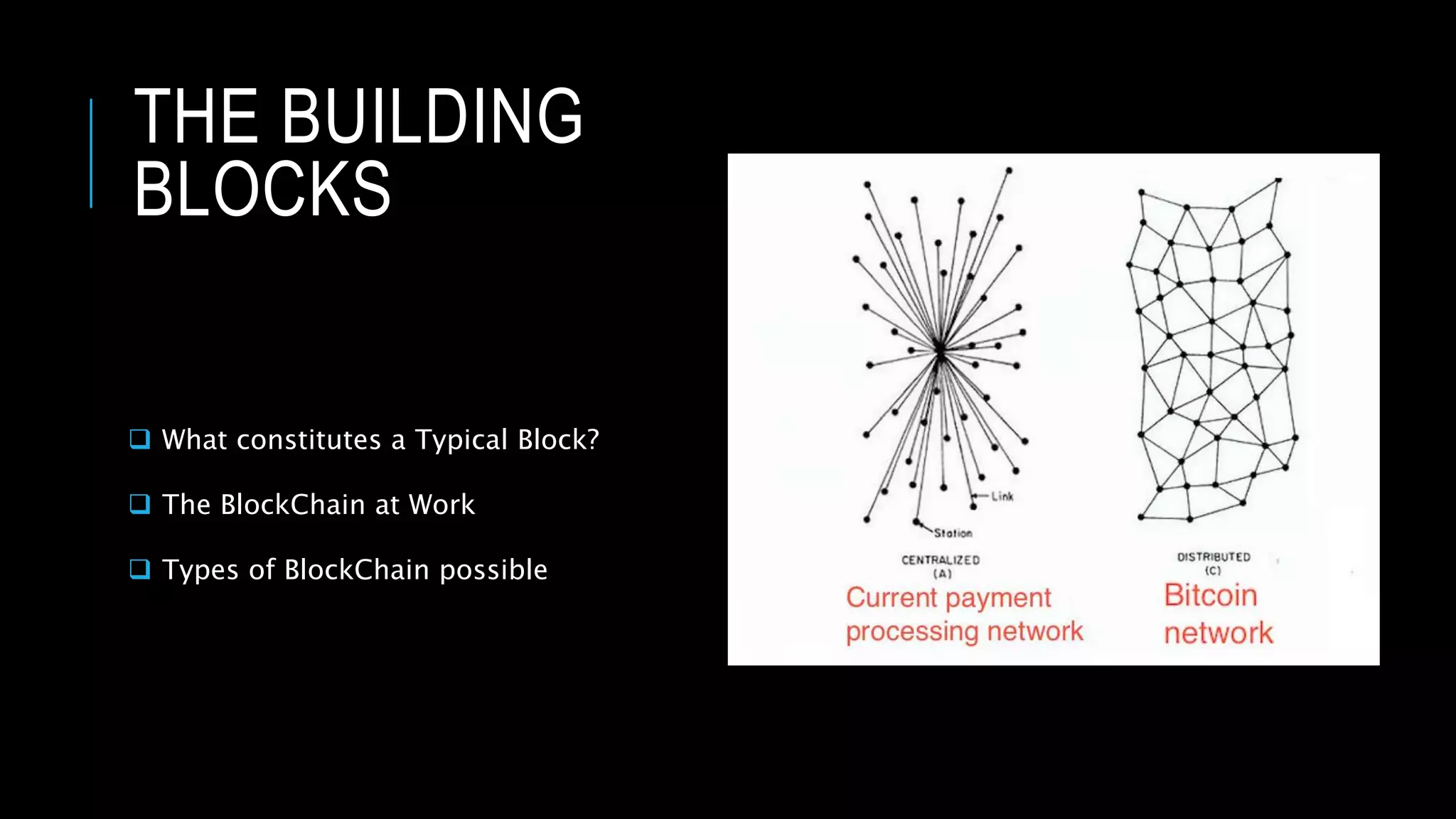 THE BUILDING
BLOCKS
 What constitutes a Typical Block?
 The BlockChain at Work
 Types of BlockChain possible
 