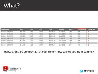 #thinkppc
What?
Transactions are somewhat flat over time – how can we get more volume?
 