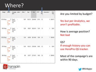 #thinkppc
Where?
Are you limited by budget?
Yes but per Analytics, we
aren’t profitable.
How is average position?
Not bad
QS?
If enough history you can
use HeroPro QS tracker.
Most of the campaign’s are
within 90 days.
 