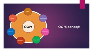 Is Java seen as a pure object-oriented language or not? | PPT