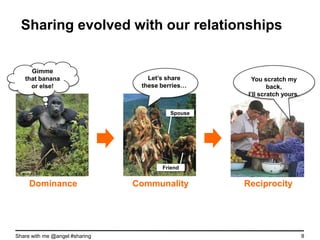 Sharing evolved with our relationships


     Gimme
   that banana                     Let‟s share    You scratch my back,...