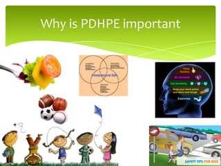 Why is PDHPE important
 