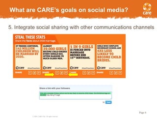 © 2005, CARE USA. All rights reserved.
Page 6
What are CARE’s goals on social media?
5. Integrate social sharing with other communications channels
 
