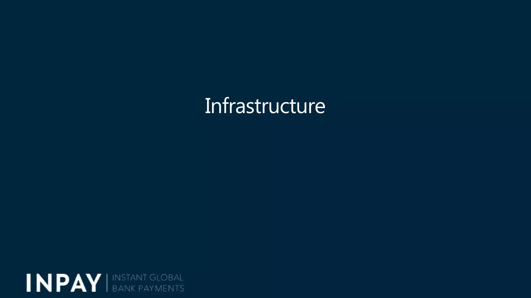 Infrastructure
129
 