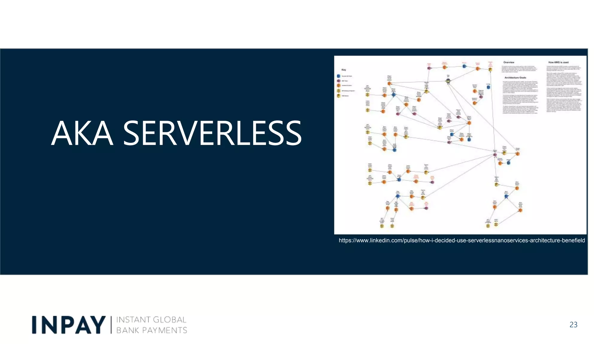 AKA SERVERLESS
23
https://www.linkedin.com/pulse/how-i-decided-use-serverlessnanoservices-architecture-benefield
 