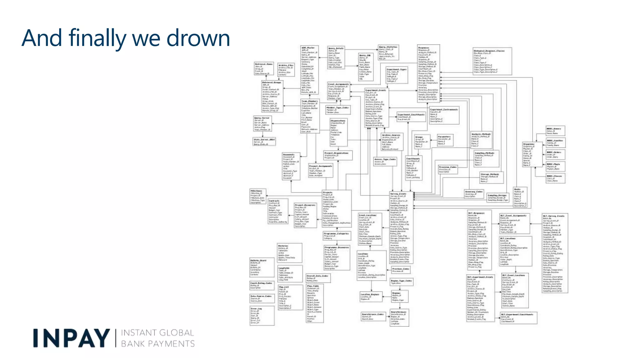 And finally we drown
 