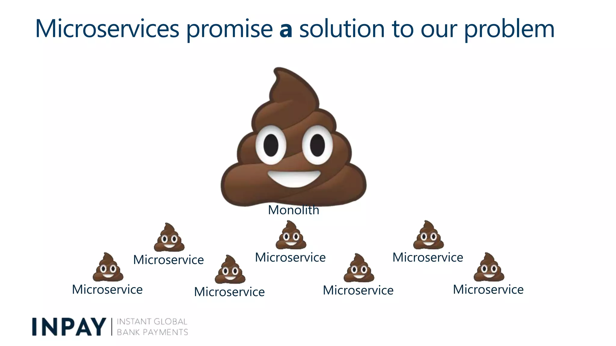 Microservices promise a solution to our problem
Monolith
Microservice Microservice
Microservice MicroserviceMicroservice
Microservice
Microservice
 