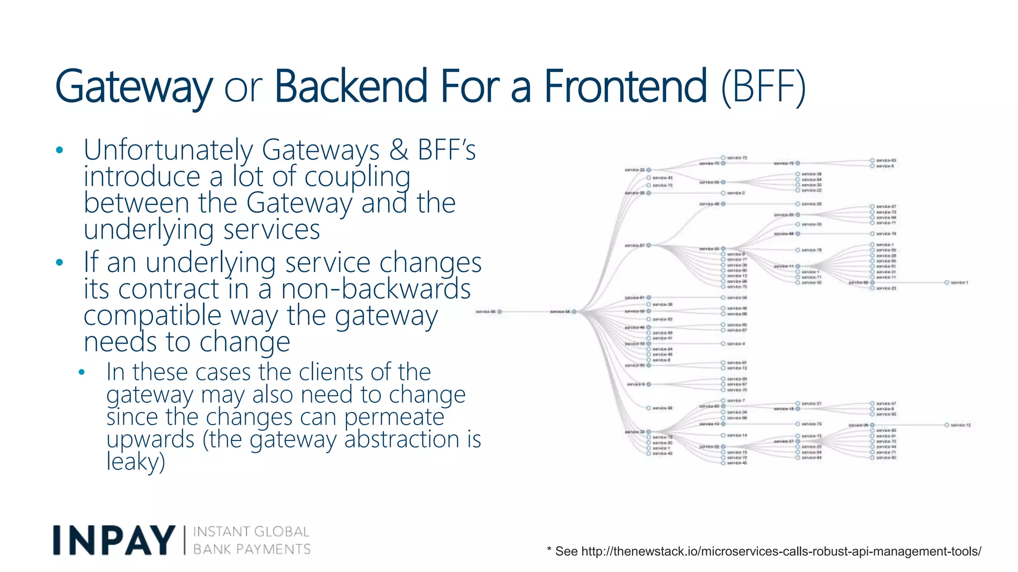 Gateway or Backend For a Frontend (BFF)
• Unfortunately Gateways & BFF’s
introduce a lot of coupling
between the Gateway and the
underlying services
• If an underlying service changes
its contract in a non-backwards
compatible way the gateway
needs to change
• In these cases the clients of the
gateway may also need to change
since the changes can permeate
upwards (the gateway abstraction is
leaky)
* See http://thenewstack.io/microservices-calls-robust-api-management-tools/
 